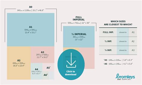 Watercolour Paper Sizes .
